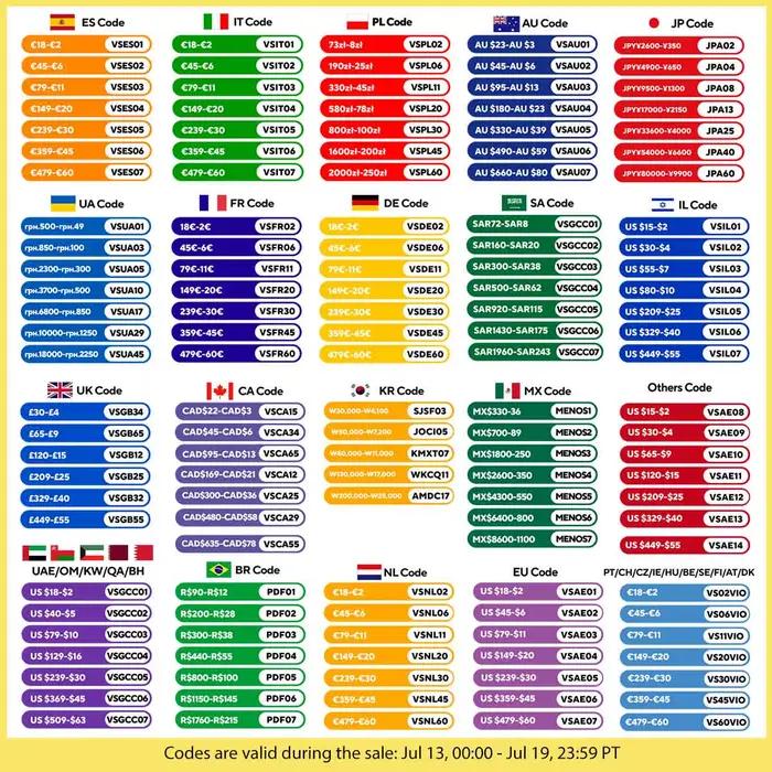 Gismis 3000W 10000SPM scie alternative électrique tronçonneuse