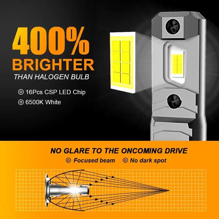 MZGN 2 pièces H7 LED ampoule de phare 12000lm halogène taille conception pour voiture lampe à LED 8