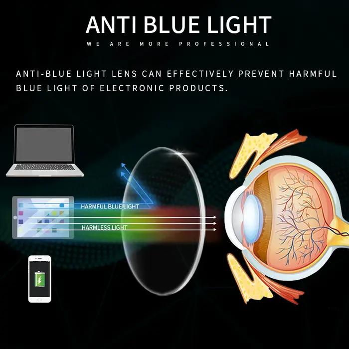 DDDLONG – lunettes asphériques en résine, lentilles optiques pour myopie hypermétropie presbytie, sé