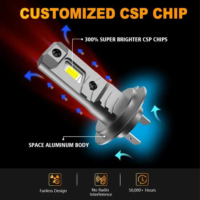 MZGN 2 pièces H7 LED ampoule de phare 12000lm halogène taille conception pour voiture lampe à LED 8