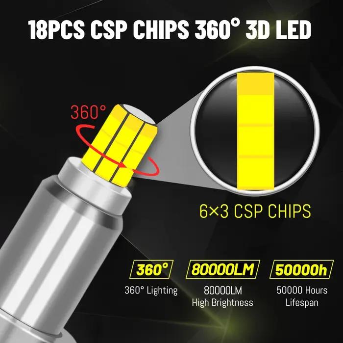 D1S Ampoule LED 80000LM 300W 360 CSP LED H7 H4 D3S D2S D4S H11 H1 H8 9005 HB3 9006 HB4 9012 HIR2 D1R
