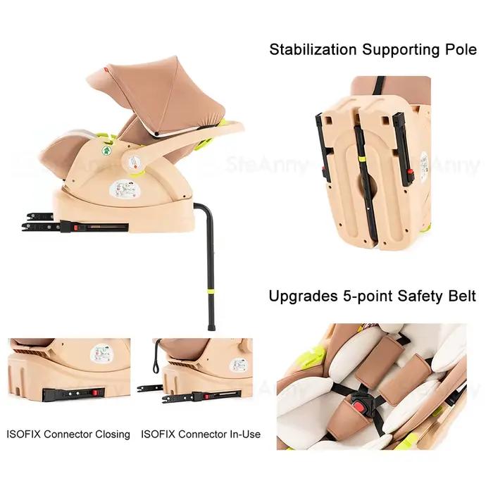 Poussette Standard Réversible 3 en 1 pour Bébé, Système de Voyage pour Nouveau-né, avec Base Isofix