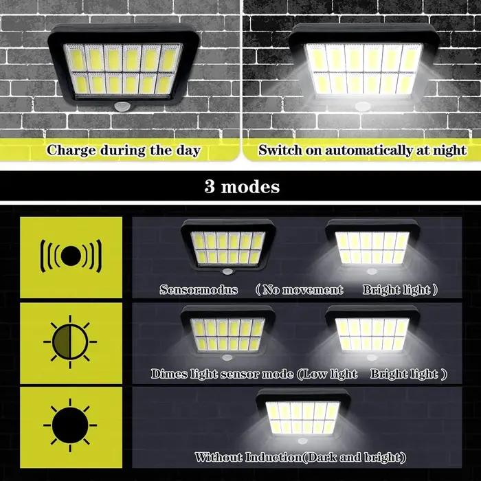 160LED lumière solaire fendue applique étanche extérieure capteur de mouvement solaire appliques mur