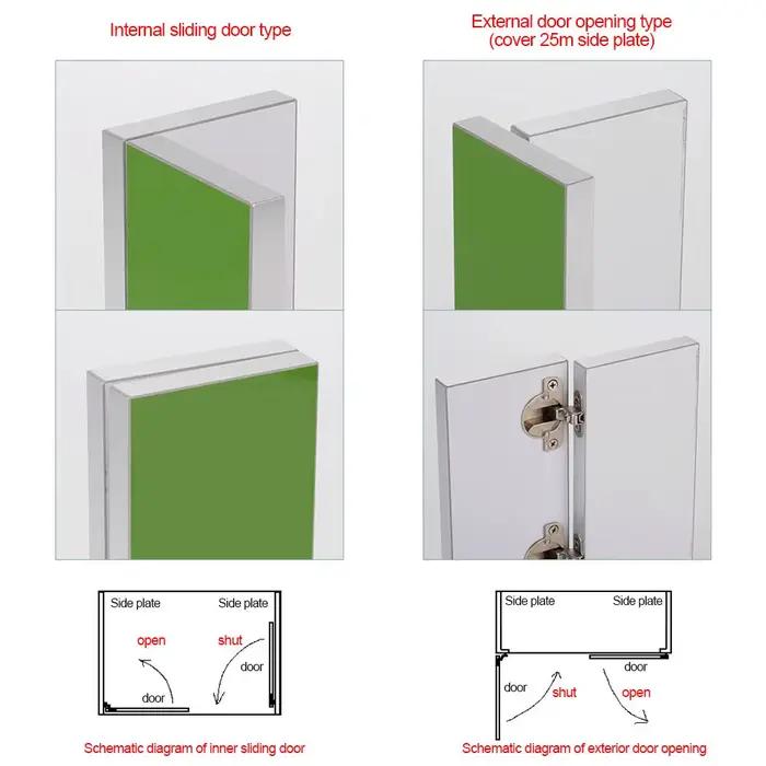 Charnières de meuble à ouverture dissimulée pour armoire bureau et meuble de rangement conception robuste installation simple et entretien facile