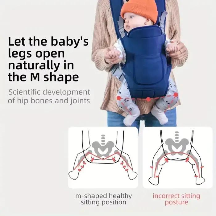 Écharpe bébé Electrolux pour portage avant arrière multifonctionnelle initiatrice quatre positions pour toutes les saisons occaions spéciales famille sorties