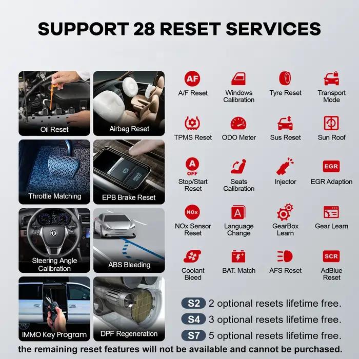 THINKCAR-Outil de Diagnostic de Voiture, Scanner OBD2, Système ECM ABS SRS TCM BCM, Réinitialisation