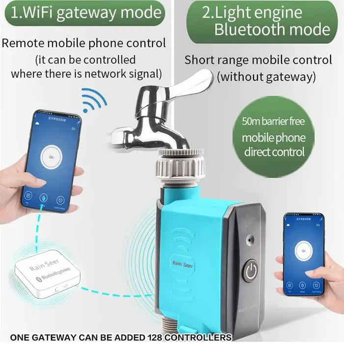 Soudeur de pluie Tuya Bluetooth, minuterie d'arrosage pour jardin et maison, minuterie d'eau WiFi, t