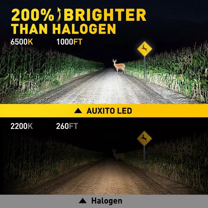 AUXITO 2 pièces 12000LM H1 LED ampoule de phare H1 LED Canbus voiture phare antibrouillard 6500K bla