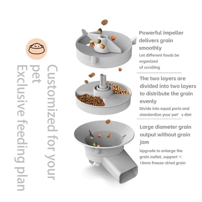 Mangeoire automatique intelligente avec caméra pour animaux de compagnie, double bols, distributeur