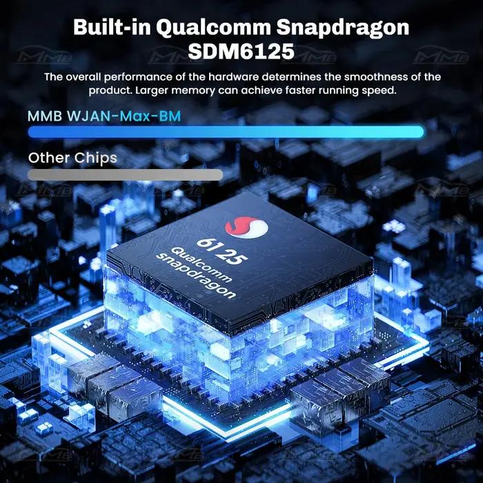 MMB MAX Android 13 CarPlay Ai Box 8 + 128G QCM6125 8 cœurs Netflix et Youtube GPS 4G LTE pour BMW ID