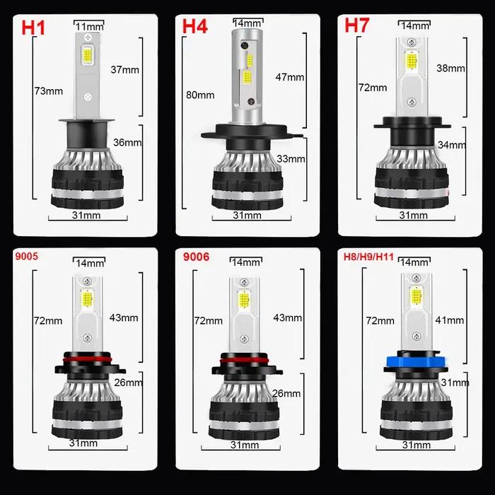 Domx H4 Led Canbus H7 LED voiture lumière LED H8 H9 H11 9005 HB3 9006 HB4 9012 LED ampoule de phare