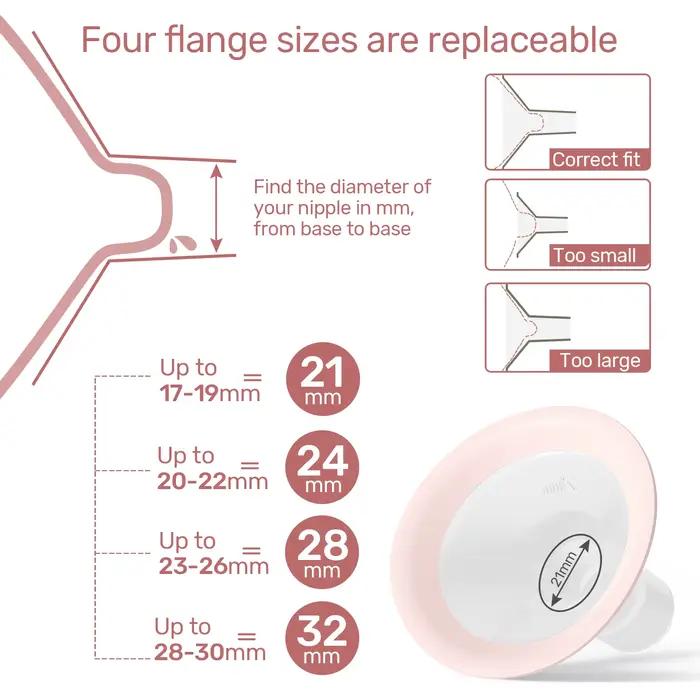 Tire-lait électrique double NCVI, tire-lait électrique portable avec 4 modes et 9 niveaux, écran LED
