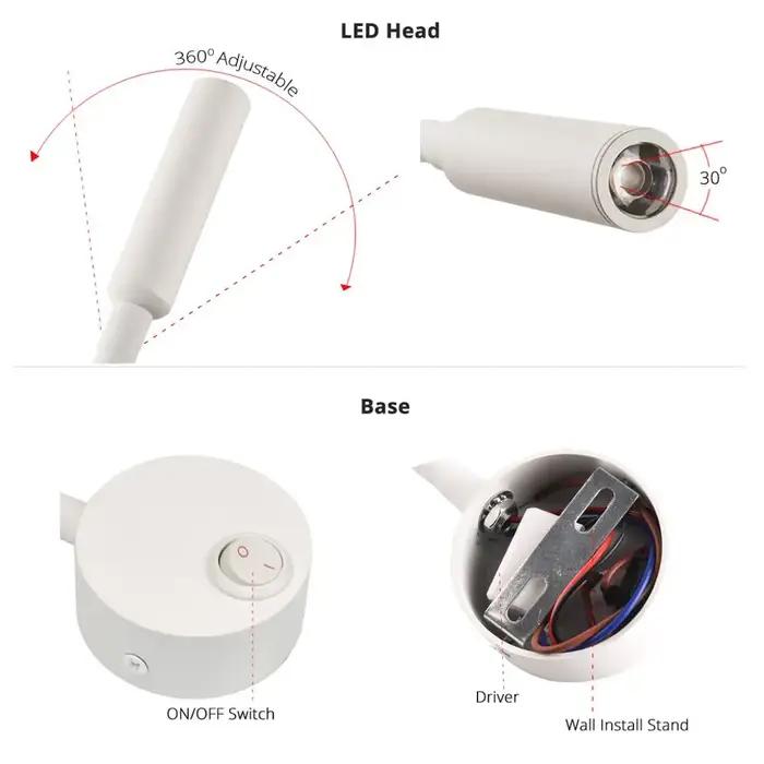 2 pièces стильн hôtel chevet travail étude lecture applique appliques 3W livre lampe veilleuse lumin