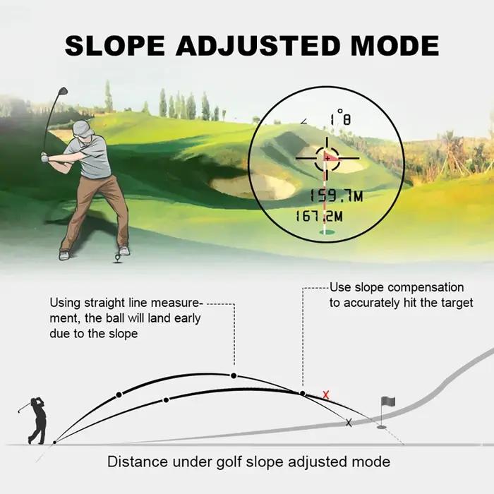 REVASRI – télémètre Laser de Golf 600M/yard, avec Compensation de pente, verrouillage du mât de drap