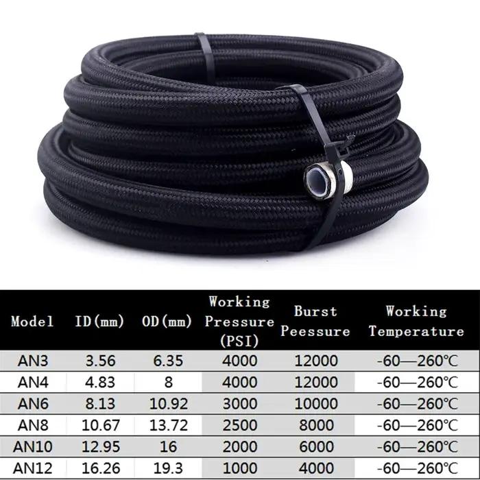 1M/2M/3M/5M AN3 AN4 AN6 AN8 AN10 universel E85 tuyau de carburant huile gaz refroidisseur ligne tuya