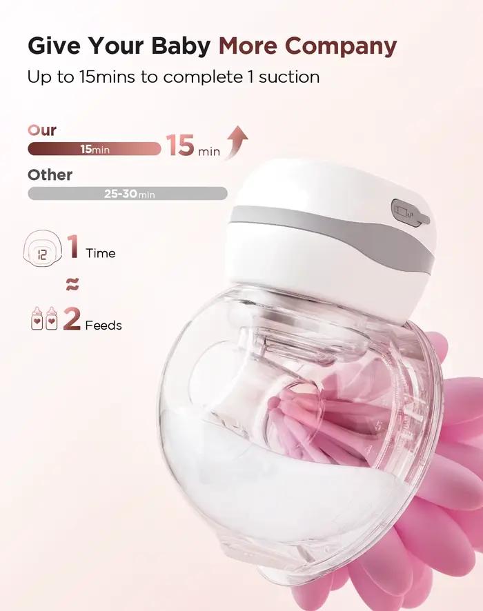 2 pièces tire-lait électrique mains libres sans BPA 12 niveaux et 3 Modes mise à niveau tire-lait po