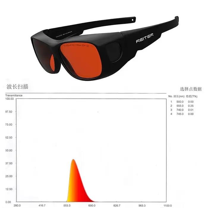 Lunettes de sécurité à pointeur Laser vert picosecondes 532nm ND: YAG 1064nm lunettes de Protection