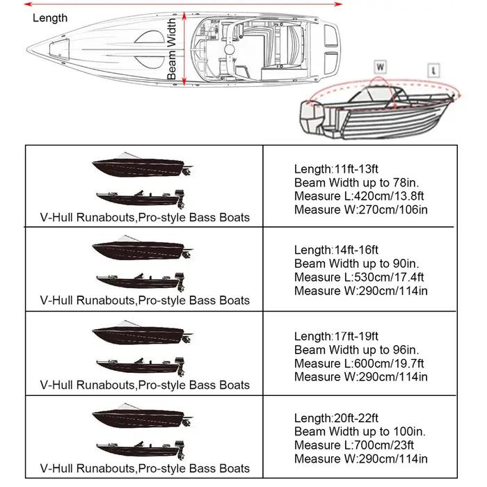 Housse de bateau de Ski de pêche robuste pour 11-13' 14-16' 17-19' 20-22', coque en V, imperméable,