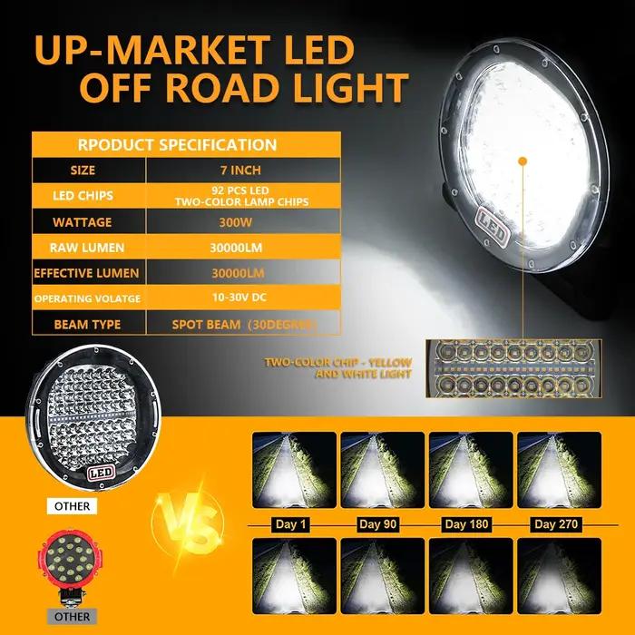 Projecteur de travail pour camion, accessoires de véhicule tout-terrain, LED pour voiture, conduite