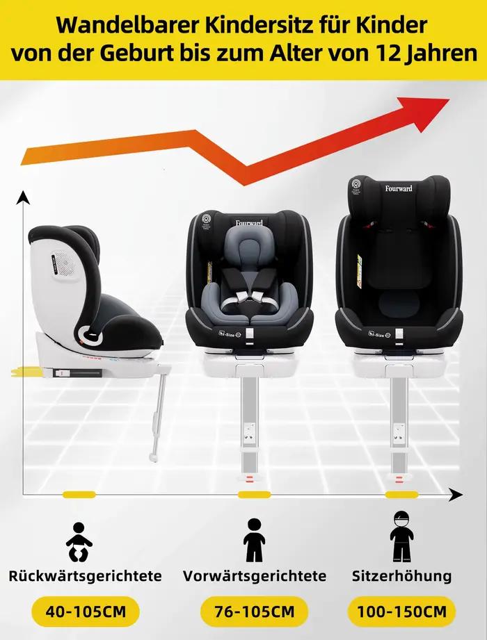 Siège auto bébé AP03 KL005, siège enfant pivotant à 360°, ISOFIX ECE, 40-150 cm, 0-12 ans, 9-36 kg,