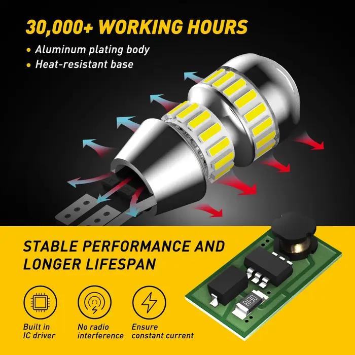 AUXITO 2 pièces 2000LM T15 lampe à LED lumière W16W LED Canbus sans erreur 4014 42-SMD 912 921 ampou