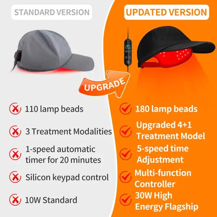 180 pièces LED infrarouges 660 & 850 & 940nm thérapie par la lumière rouge capuchon de croissance de