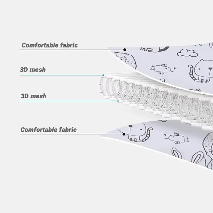 Support de tête de siège de voiture positionneur de sommeille oreillers de sécurité pour bébé poussette parc réglable garçon fille