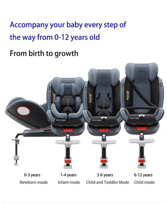 Siège auto bébé ISOFIX siège auto sécurité infantile sièges auto sécurité enfant Convertible sécurit