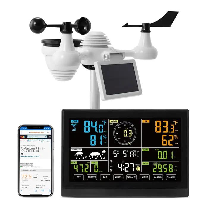 Station météo Wi-Fi 7-en-1 SucceBuy avec écran couleur de 7,5 pouces + capteur extérieur solaire san