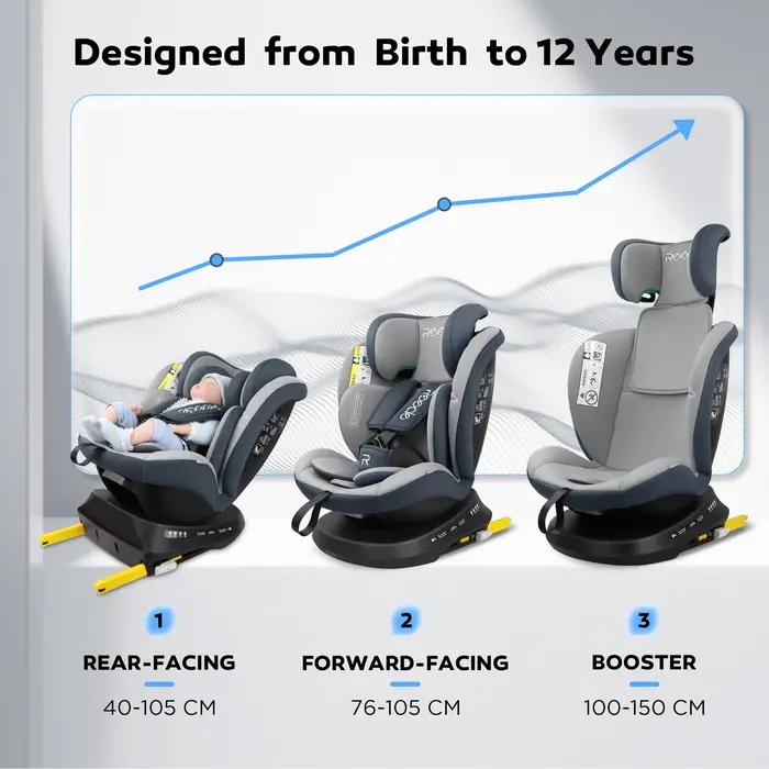Reecle i-Size Siège Auto 360 Pivotant ISOFIX 40-150 cm, de la naissance à 12 ans (0-36 kg), ECE R129