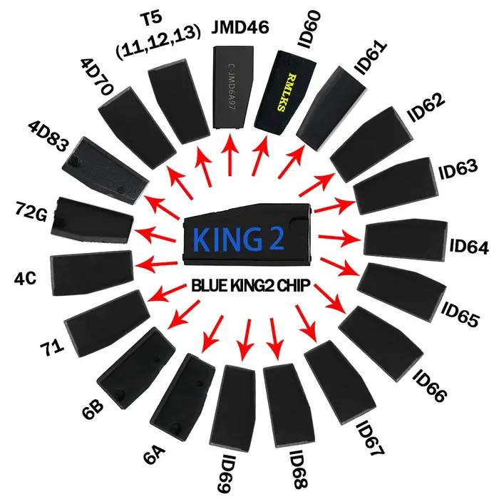 Puce de clé de voiture transpondeur universelle multifonction JMD King/bleu pour programmeur 4D/ID46