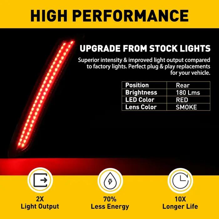 Feu de position latéral LED pour Dodge Charger 2015-2022 – Ampoule indicatrice avant ambre et arrièr