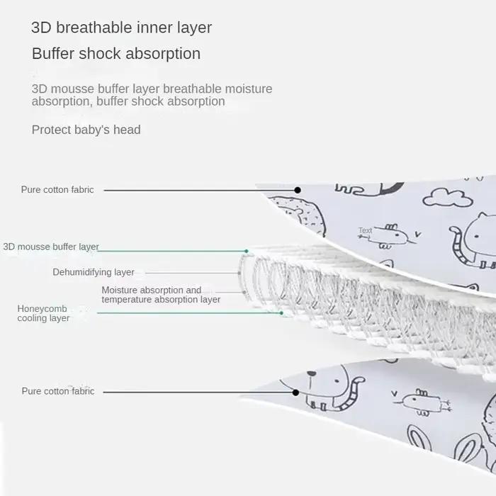 Siège auto voyage aide au sommeil bébé voiture ceinture de sécurité tête sangle fixe confortable sécurité enfants déplacements occasions spéciales