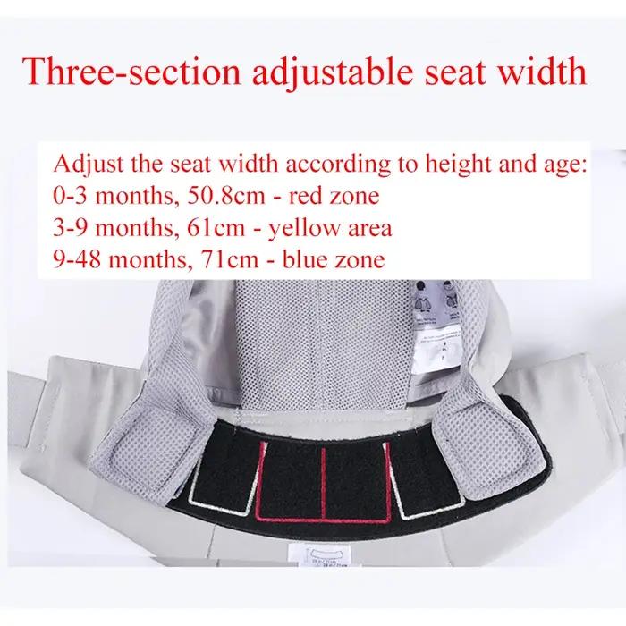 Porte-bébé Ergobaby toutes positions, sling bébé avec tissu en coton respirant pour les quatre saiso