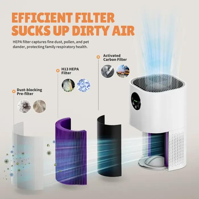Purificateur d'air ROUNY, appareils ménagers désodorisants d'air, réglage à 4 vitesses avec équipeme