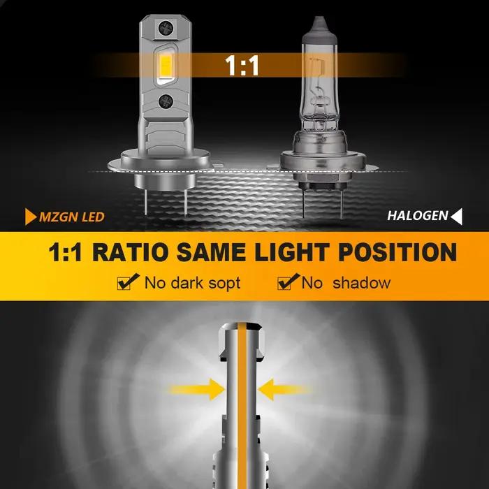 MZGN 2 pièces H7 LED ampoule de phare 12000lm halogène taille conception pour voiture lampe à LED 8