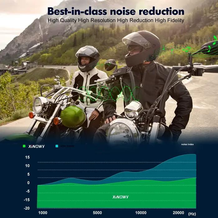 XINOWY V6 Plus Moto Casque Bluetooth Casque Interphone 1200M Interphone Communicateur Étanche 6 Cour