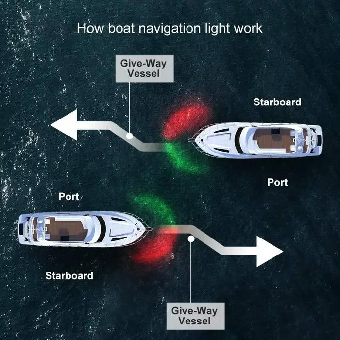 Feux de navigation pour yacht, étanches, LED, feux de navigation marins, feux de navigation rouges e