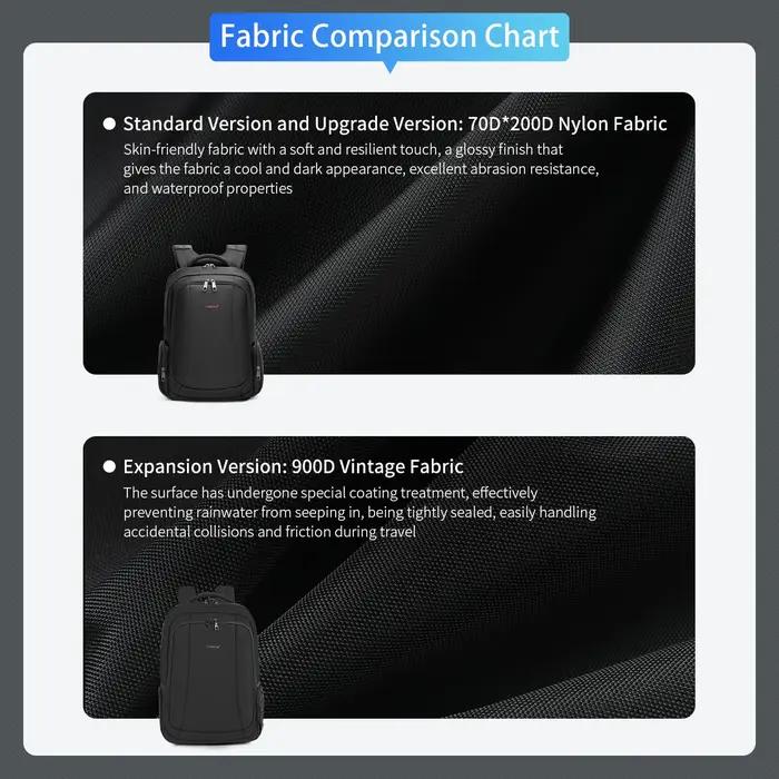 Tigernu hommes sacs à dos sacs à dos à Compression sous vide 14 15.6 17.3 ''sac à dos pour ordinateu