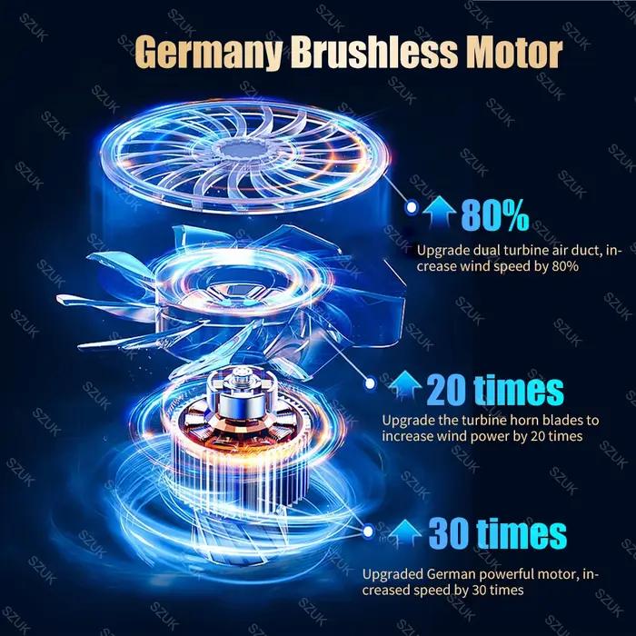 SZUK 98000PA Mini aspirateur de voiture Machine de nettoyage puissante forte aspiration tenu dans la