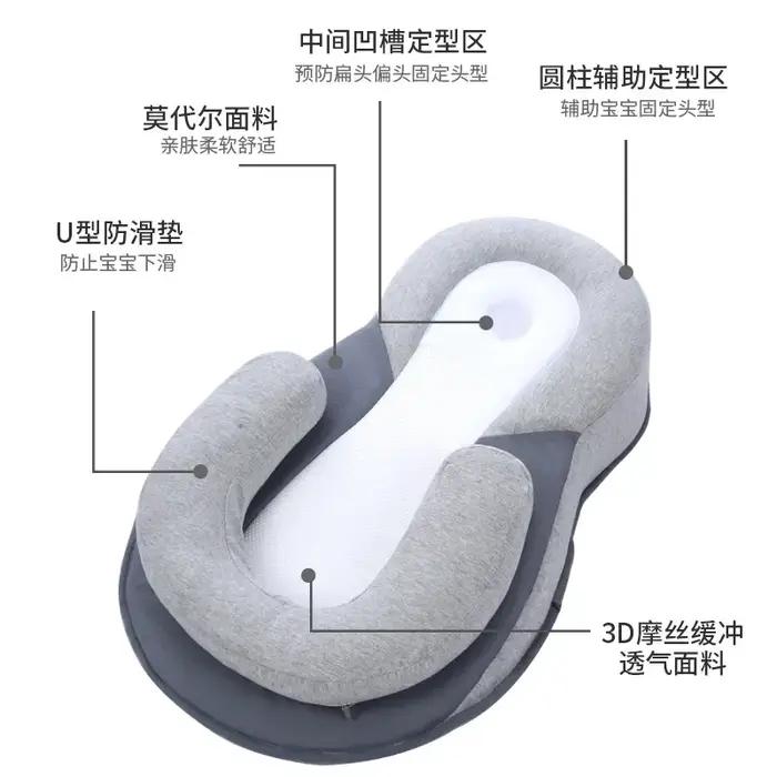 Oreiller Anti-reflux pour nouveau-nés - Pente ergonomique pour alimentation et sommeil sécurisé