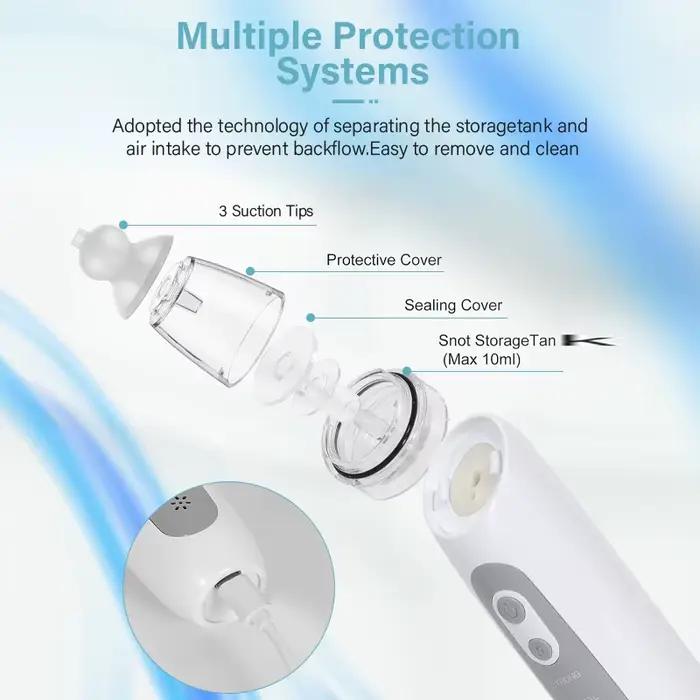 2025 nouveau modèle bébé aspirateur Nasal électrique Version de charge nouveau-né bébé aspirateur Na