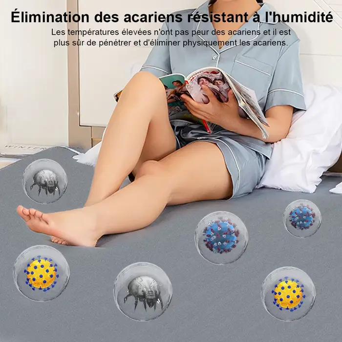 Couverture chauffante électrique avec thermostat automatique matelassage confortable tapis métropolitain coussin en polymère pour nuits froides détente et relaxation quotidienne