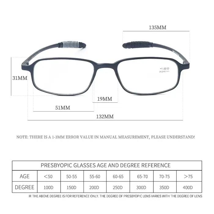 GUANHAO-Lunettes de Lecture Unisexes, Transparentes, Optiques, Hypermétropie, Presbytes, Universelle