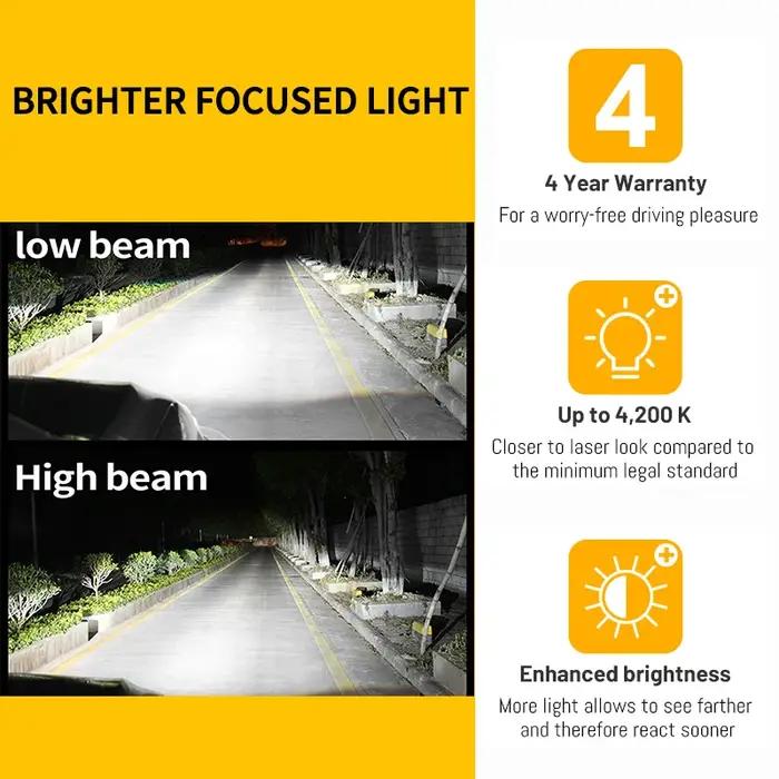 D1S D2S D3S D4S pour OSRAM Xenon 66140 66240 66340 66440 CLC HID phare au xénon de voiture d'origine