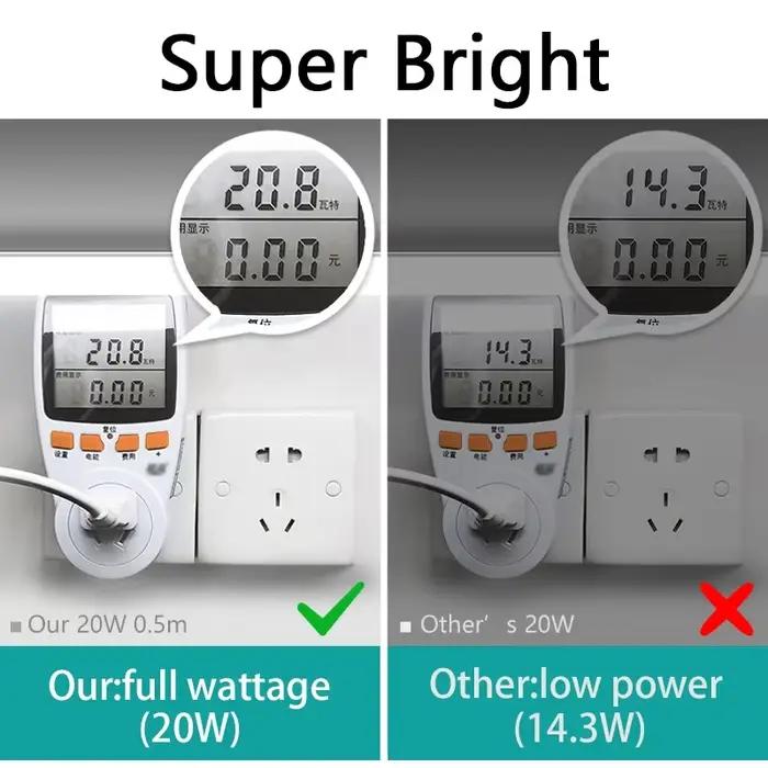 Lumière de cuisine Super brillante sous les lumières d'armoire 20W 10W 6W lumières Led pour cuisine