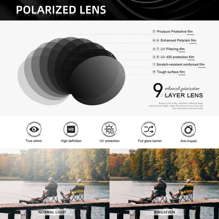 KINGSEVEN Original classique pilote hommes lunettes de soleil polarisées UV400 luxe rétro conduite l