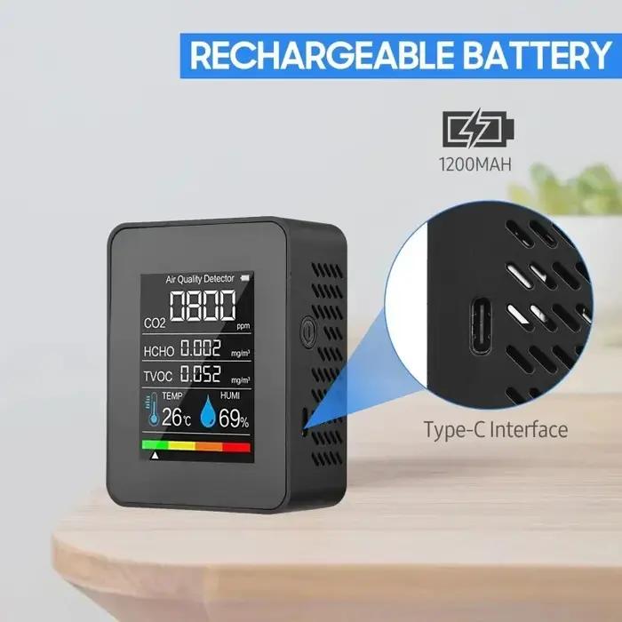 Nouveau compteur de CO2 multifonctionnel 5 en 1, testeur numérique de température et d'humidité, dét