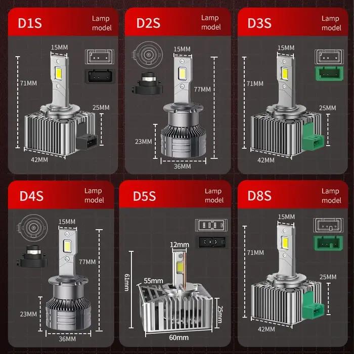 Ampoules de phares de voiture LED série D D1S D3S D2R D2S D4R D4S D5S D8S Turbo lumières 6000K 70W,