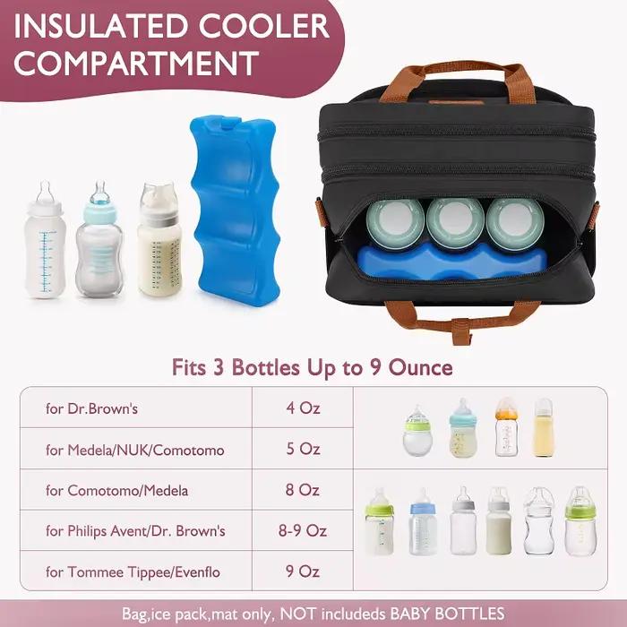 Sac de tire-lait détachable avec compartiment glace - sac de voyage portable pour lait maternel réfrigéré